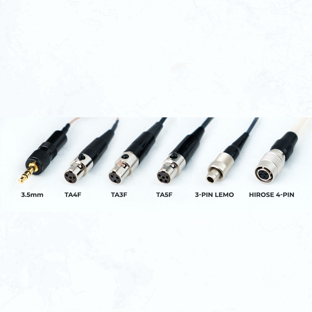 Гарнітура Countryman E6 для Sennheiser E6OW5L1SR всенаправлена Light Beige - Зображення 3